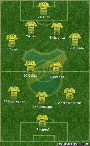 Defensa y Justicia Formation 2018