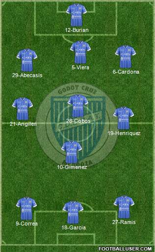 Godoy Cruz Antonio Tomba Formation 2018