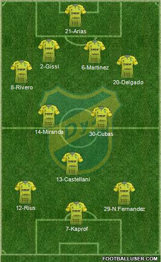 Defensa y Justicia Formation 2018