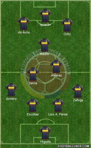 Colombia Formation 2018