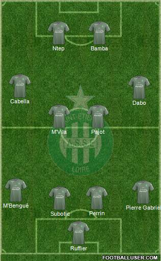 A.S. Saint-Etienne Formation 2018