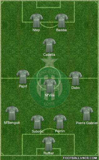 A.S. Saint-Etienne Formation 2018