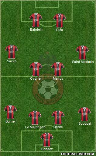 OGC Nice Côte d'Azur Formation 2018