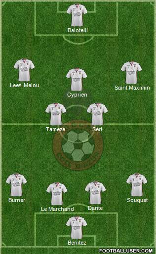 OGC Nice Côte d'Azur Formation 2018