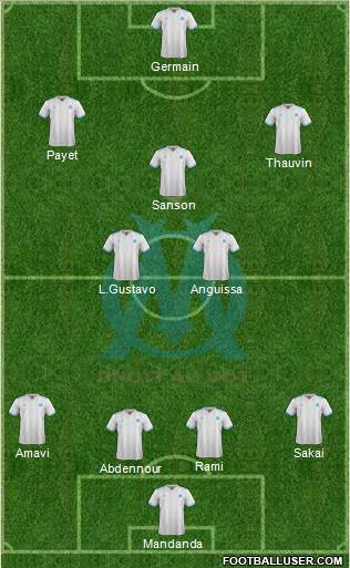 Olympique de Marseille Formation 2018