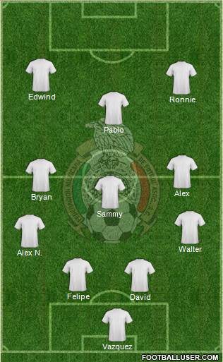 Mexico Formation 2018