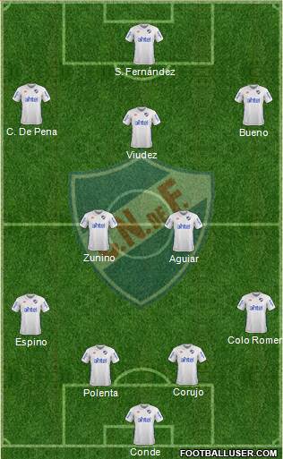 Club Nacional de Football Formation 2018