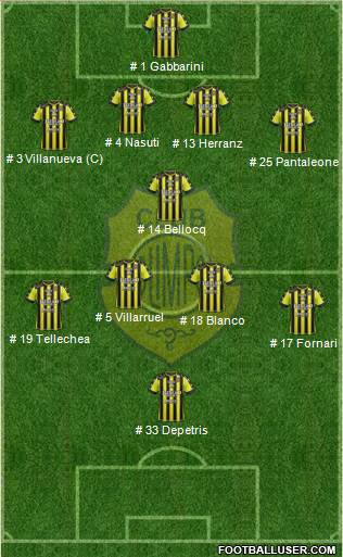 Olimpo de Bahía Blanca Formation 2018