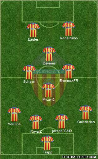 Valencia C.F., S.A.D. Formation 2018