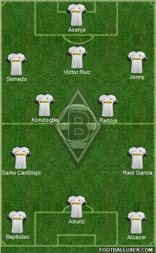 Borussia Mönchengladbach Formation 2018