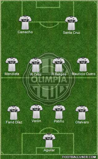 C Olimpia Formation 2018