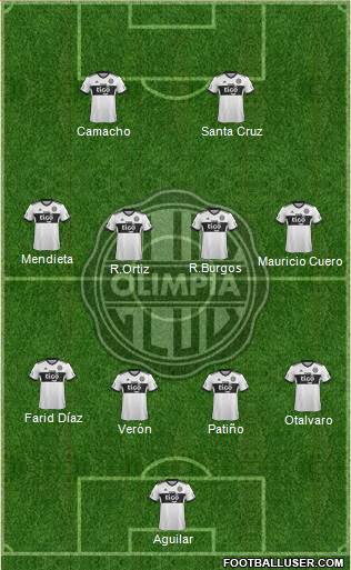 C Olimpia Formation 2018