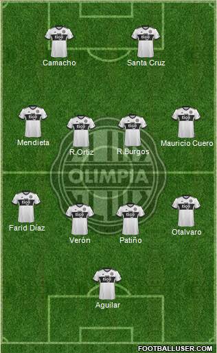 C Olimpia Formation 2018