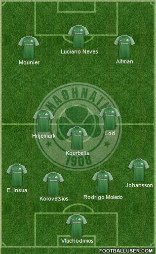 Panathinaikos AO Formation 2018