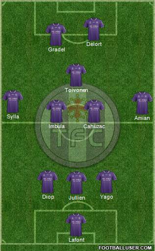 Toulouse Football Club Formation 2018