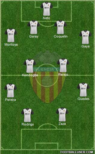 Valencia C.F., S.A.D. Formation 2018