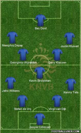 Holland Formation 2018