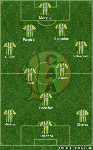 Aldosivi Formation 2018