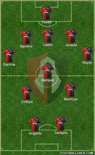 Club Deportivo Atlas Formation 2018