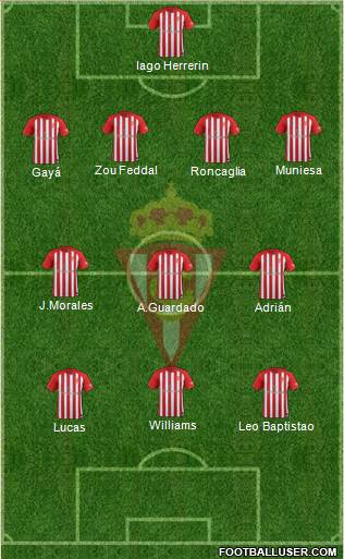 Real Sporting S.A.D. Formation 2018