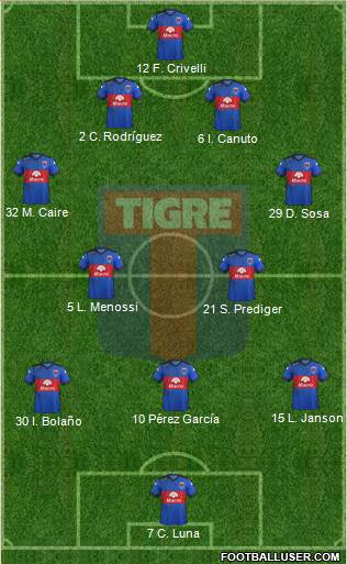 Tigre Formation 2018