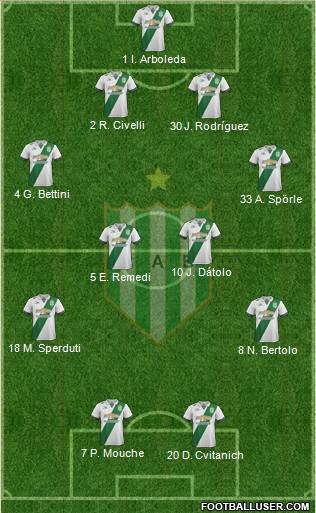 Banfield Formation 2018