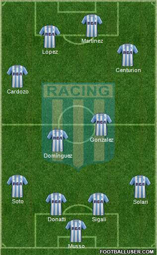 Racing Club Formation 2018