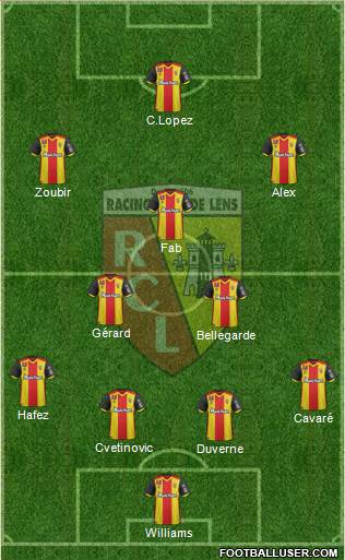 Racing Club de Lens Formation 2018