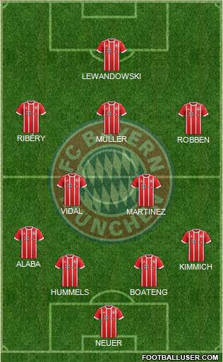 FC Bayern München Formation 2018