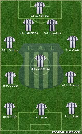 Talleres de Córdoba Formation 2018