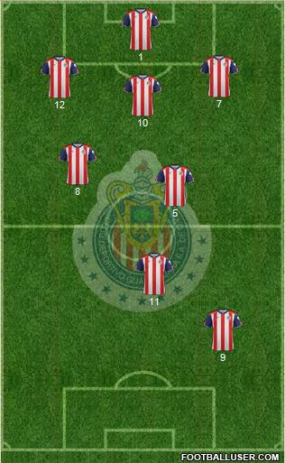 Club Guadalajara Formation 2018