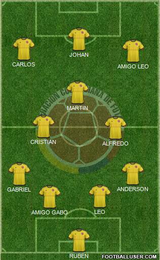 Colombia Formation 2018