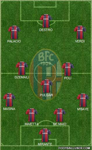 Bologna Formation 2018