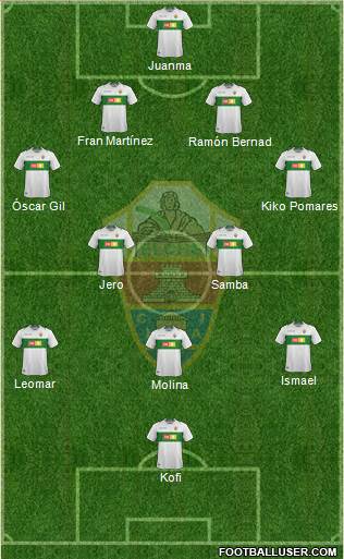 Elche C.F., S.A.D. Formation 2018