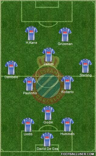 R.C.D. Espanyol de Barcelona S.A.D. Formation 2018