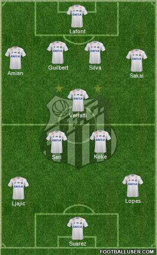 Santos FC Formation 2018