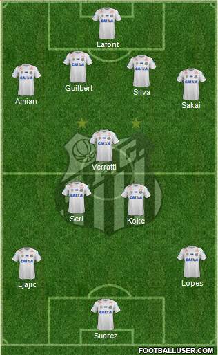 Santos FC Formation 2018