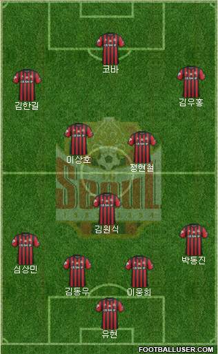 FC Seoul Formation 2018