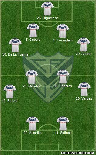 Vélez Sarsfield Formation 2018