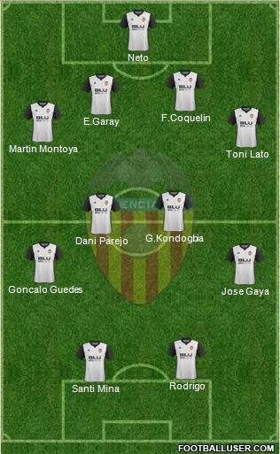 Valencia C.F., S.A.D. Formation 2018