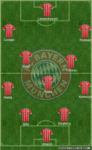 FC Bayern München Formation 2018