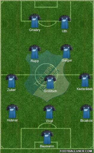 TSG 1899 Hoffenheim Formation 2018