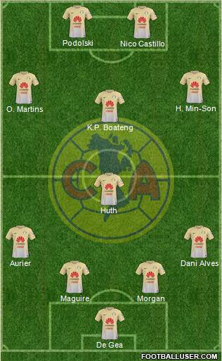 Club de Fútbol América Formation 2018