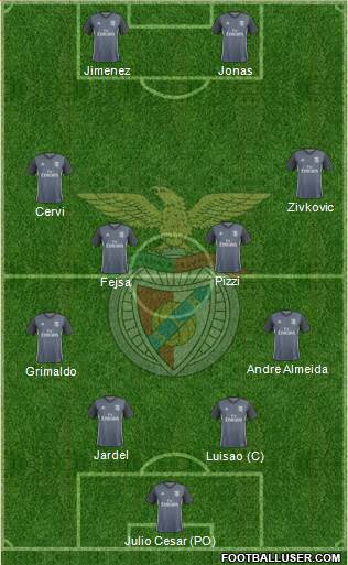 Sport Lisboa e Benfica - SAD Formation 2018