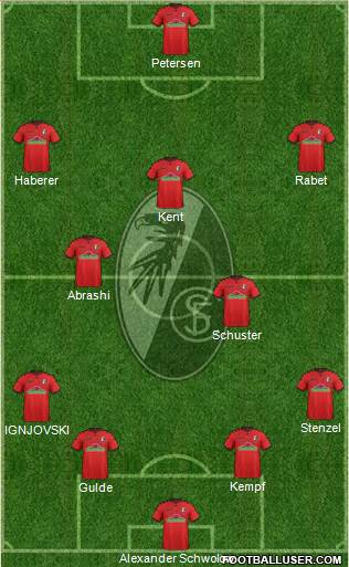 SC Freiburg Formation 2018