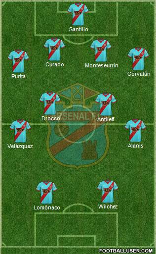 Arsenal de Sarandí Formation 2018