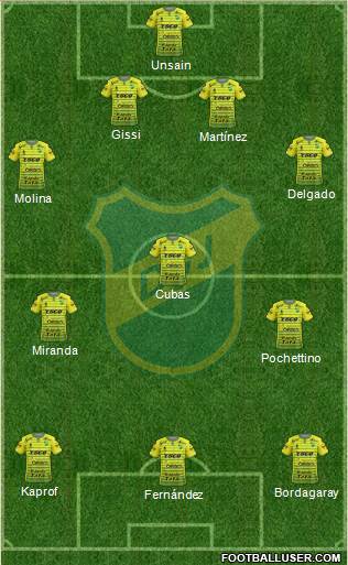 Defensa y Justicia Formation 2018