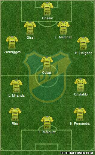 Defensa y Justicia Formation 2018