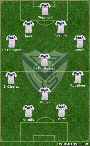 Vélez Sarsfield Formation 2018