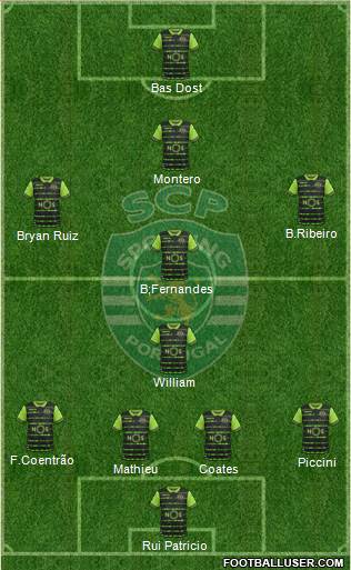 Sporting Clube de Portugal - SAD Formation 2018